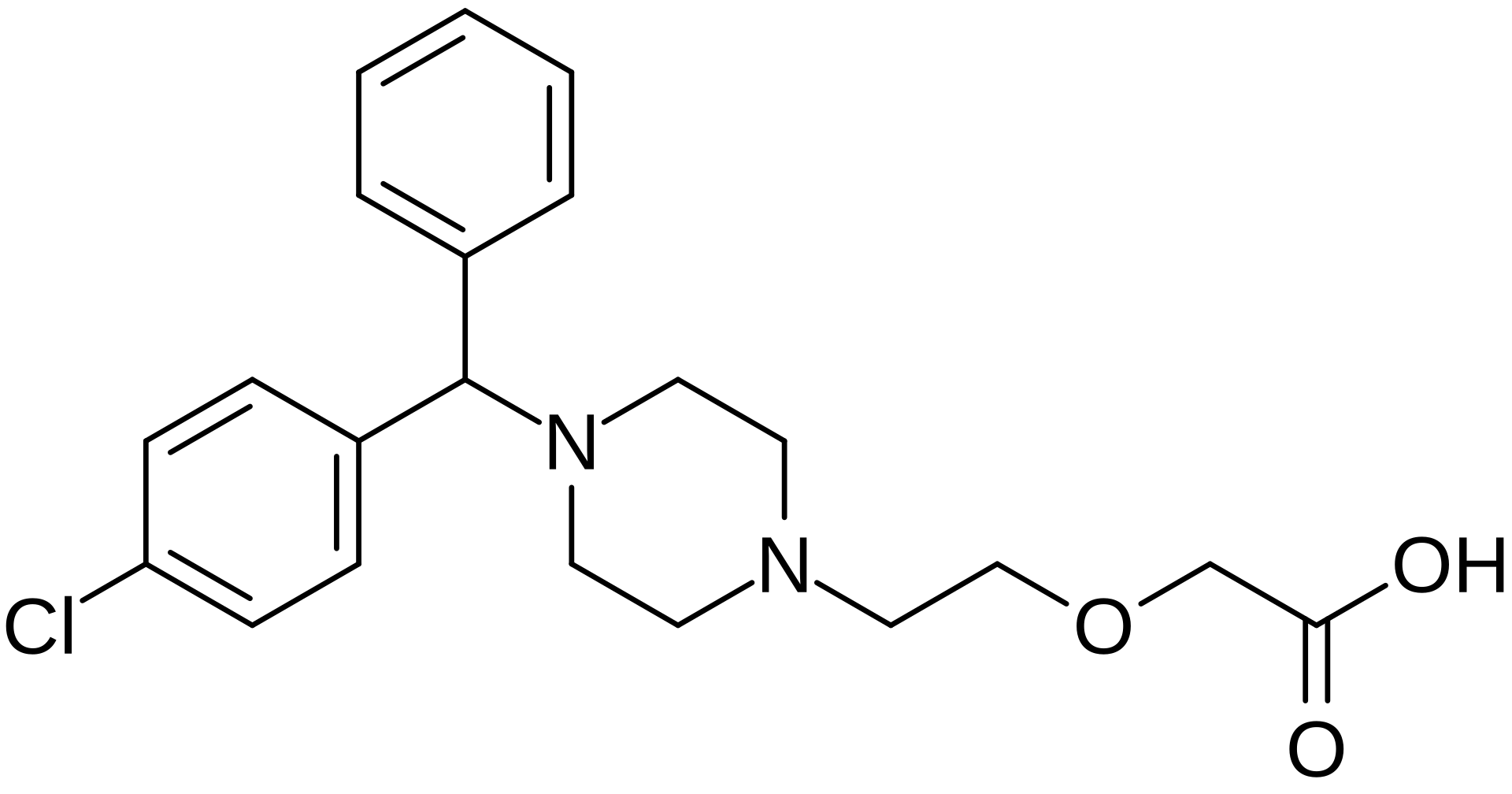 Cetirizine for Hair Loss: An Antihistamine With Surprising Pilot Data