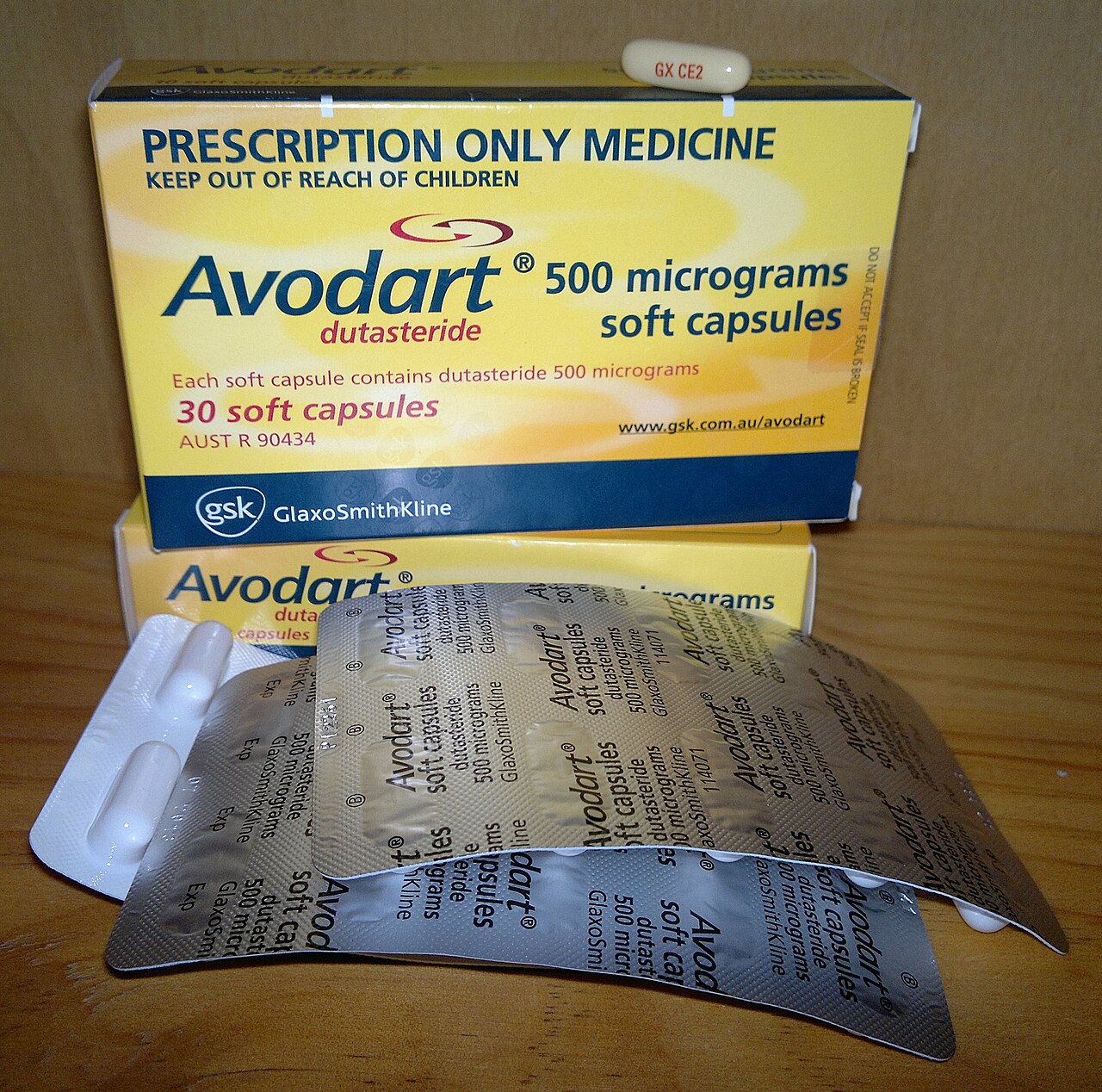 Avodart