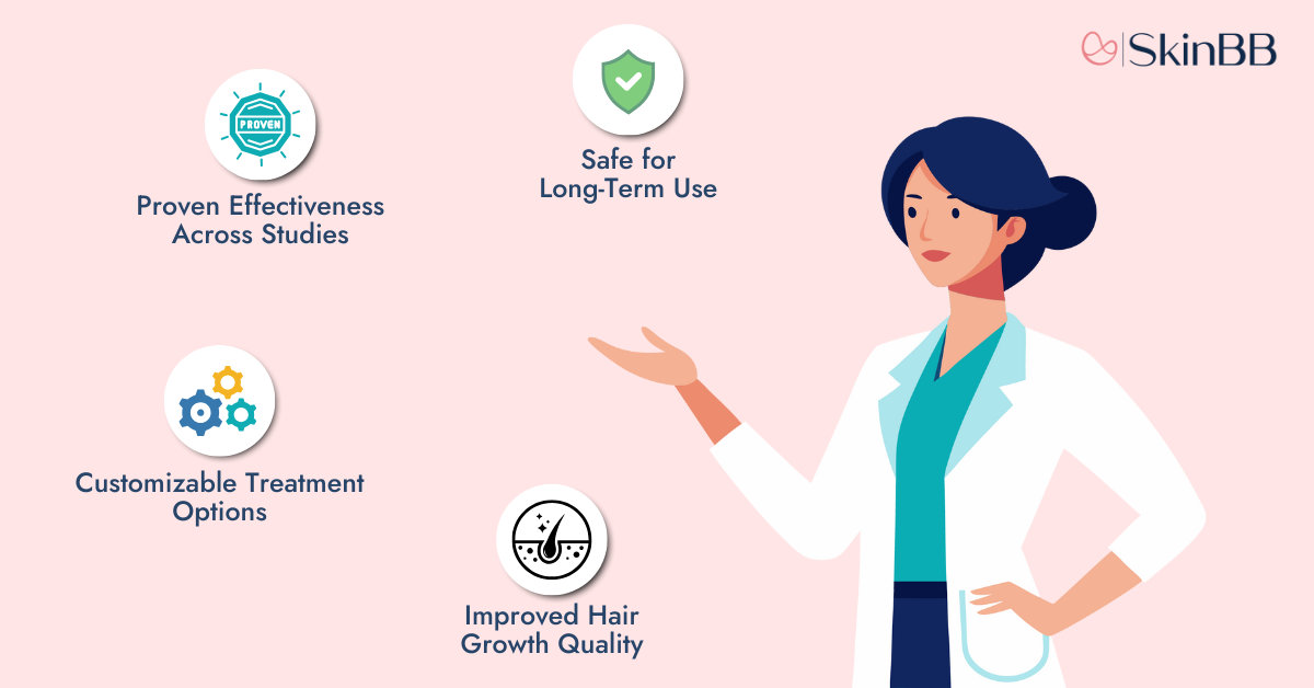 Oral Minoxidil at 1.25mg Is Working Differently to What Anyone Expected