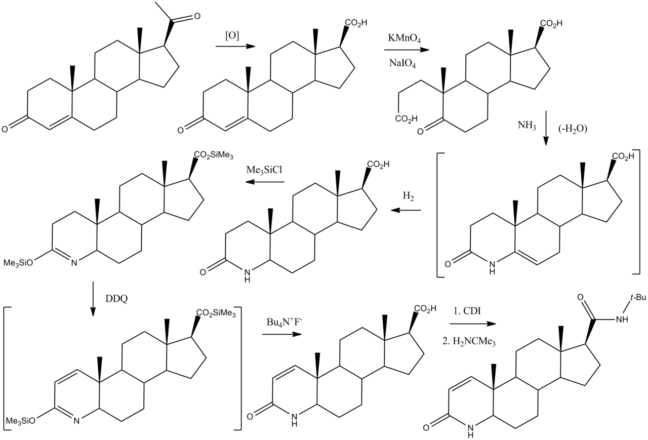 The Genetic Edge: Unpacking the Superiority of Dutasteride over Finasteride in Hair Loss Treatment