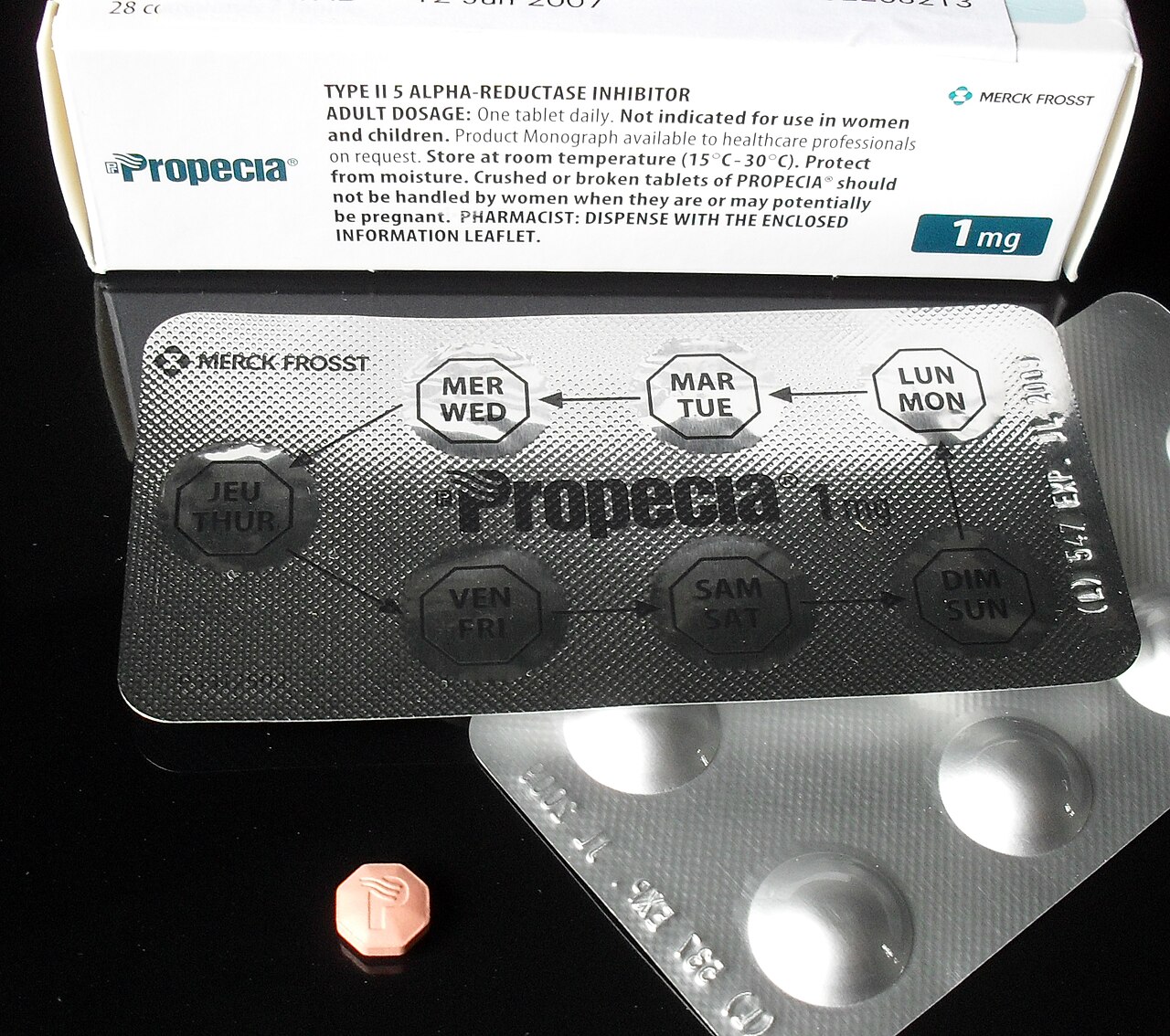 Topical Finasteride Is Safer Than Oral, But the Pharmacokinetic Data Tells a More Complicated Story